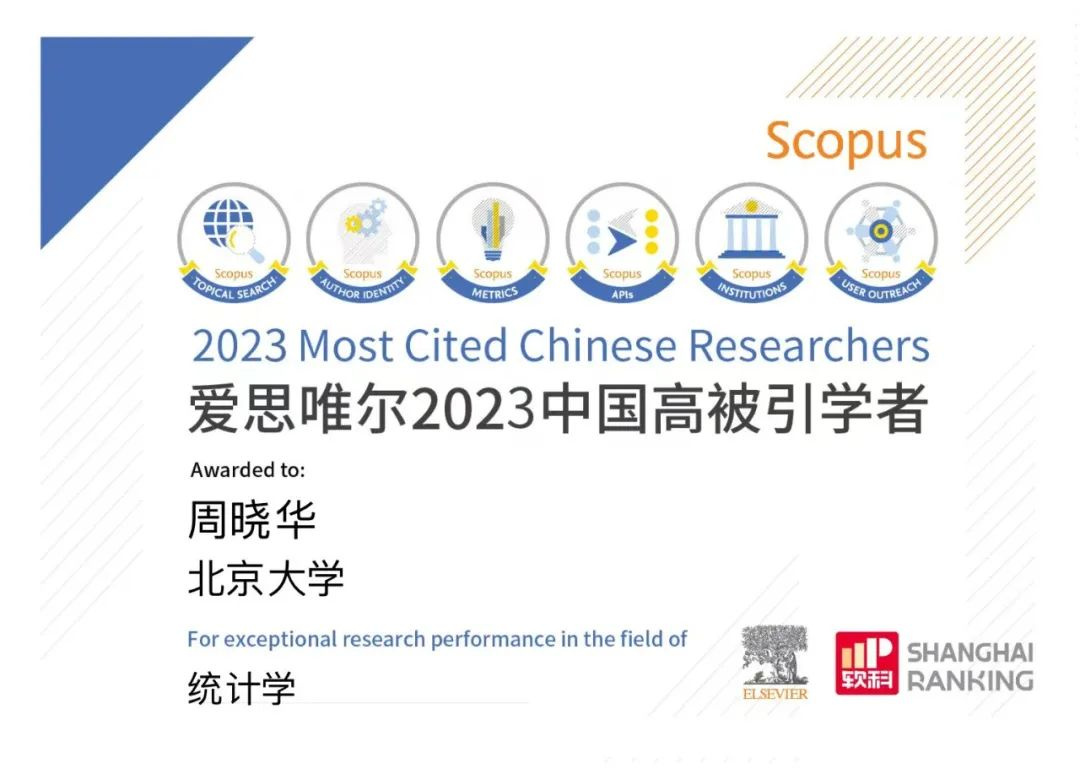 2023“中國高被引學(xué)者” 榜單
